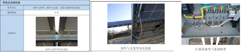 光伏系統(tǒng)接地和連接裝置 光伏系統(tǒng)接地和連接裝置