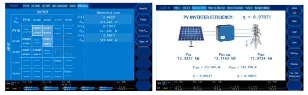 太陽能轉換效率測試 太陽能轉換效率測試