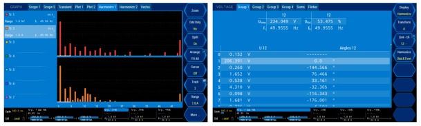 測試并網發(fā)電的穩(wěn)定性 測試并網發(fā)電的穩(wěn)定性