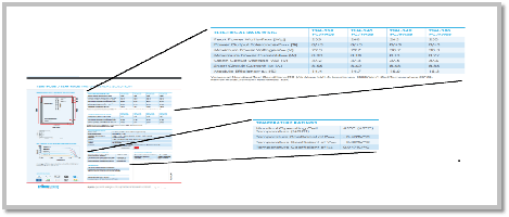 光伏電站系統(tǒng)測(cè)試預(yù)評(píng)估 光伏電站系統(tǒng)測(cè)試預(yù)評(píng)估