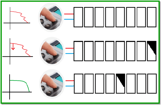 IV曲線測(cè)試儀 IV曲線測(cè)試儀