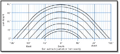 遮光評(píng)價(jià) 遮光評(píng)價(jià)