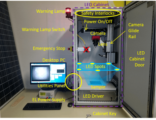 PLPix系統(tǒng)由LED機(jī)柜、EL電源和PC組成