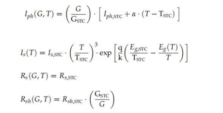 DeSoto的方法 DeSoto的方法