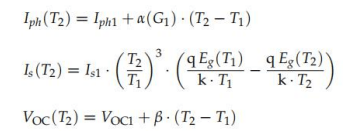 DeSoto的方法 DeSoto的方法
