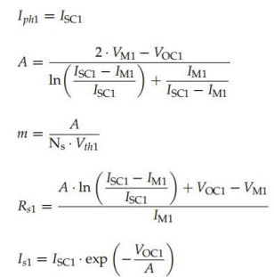 顯式血清法 顯式血清法
