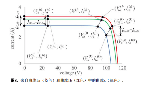 IEC 60891程序3 IEC 60891程序3