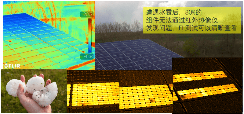 組件/組串EL&PL測試儀—應(yīng)用場景 組件/組串EL&PL測試儀—應(yīng)用場景