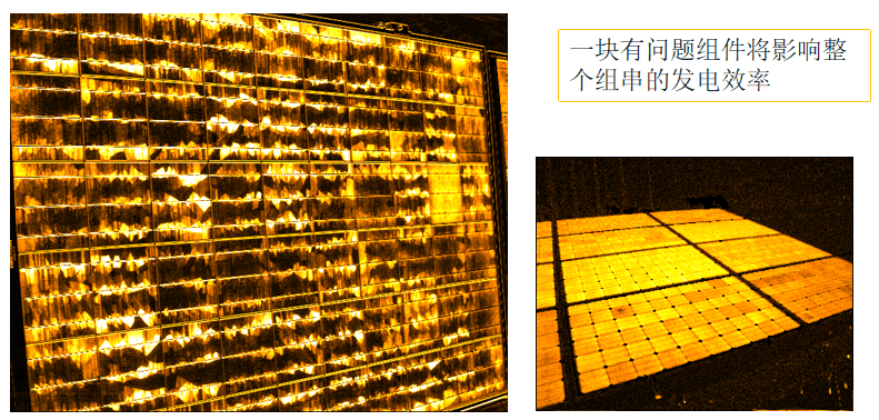 組件/組串EL&PL測試儀——應(yīng)用場景 組件/組串EL&PL測試儀——應(yīng)用場景