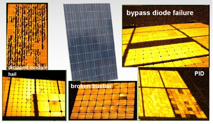 光伏電站測試解決方案 光伏電站測試解決方案